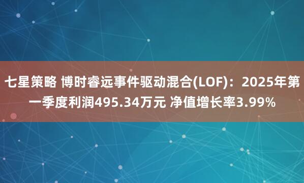 七星策略 博时睿远事件驱动混合(LOF)：2025年第一季度利润495.34万元 净值增长率3.99%